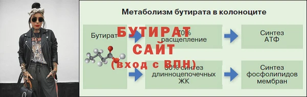 альфа пвп Лихославль